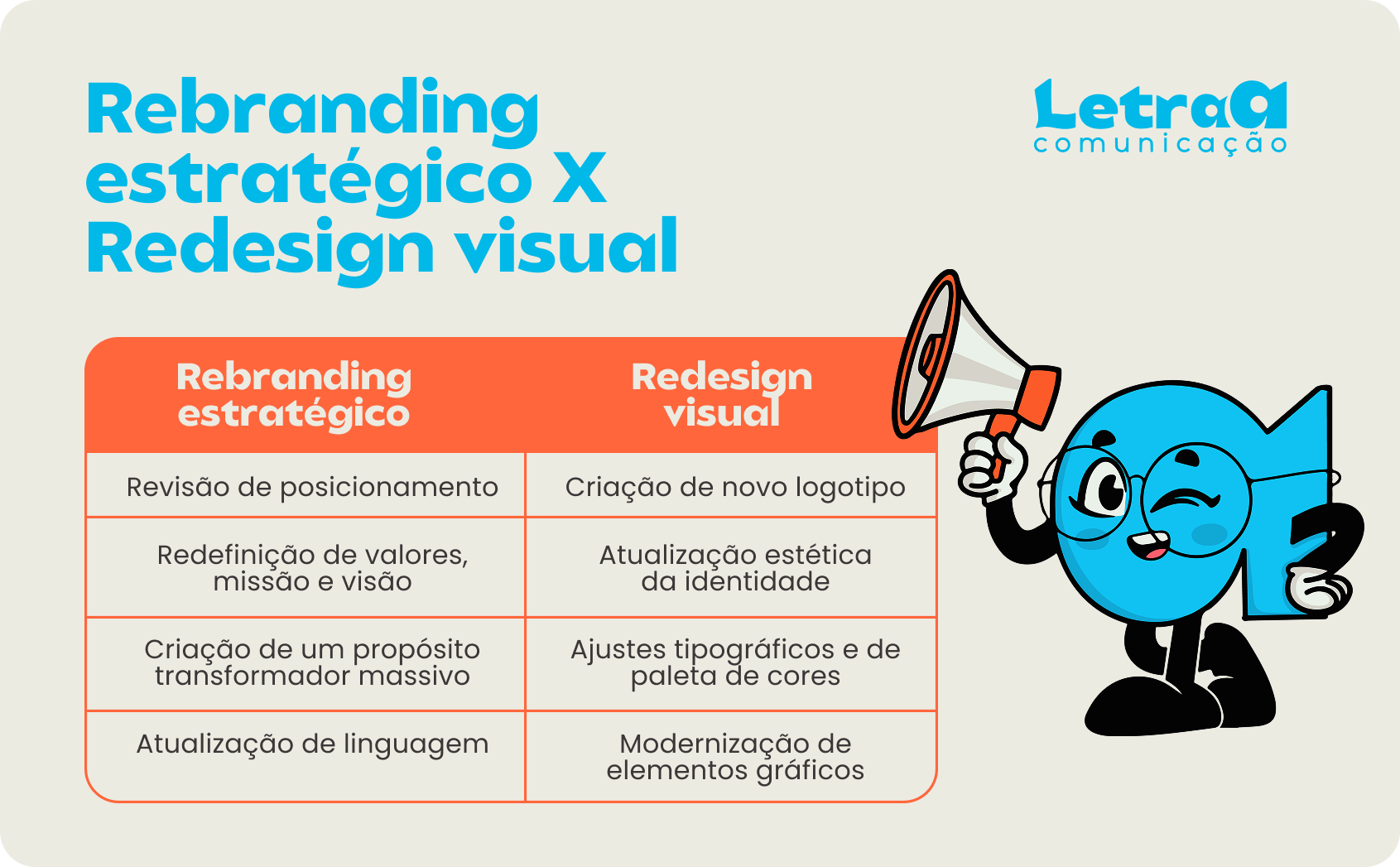 rebranding